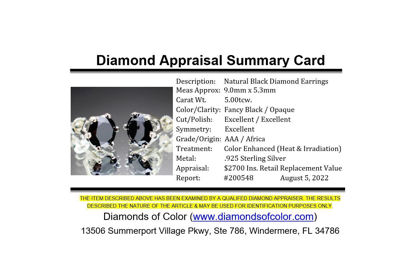 Pre-owned Black Diamond 5.00tcw Real  Treated Stud Earrings Aaa Grade $2700 Retail Value. In Fancy Color