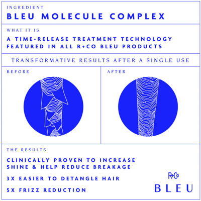 Shop R+co Bleu F-layer Deep Conditioning Serum In Default Title