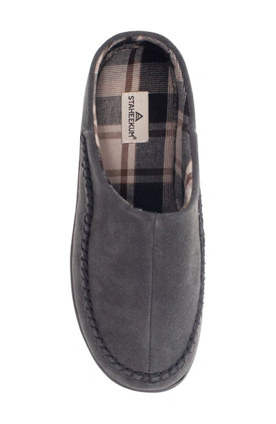 Staheekum Cypress Suede Slipper In Charcoal