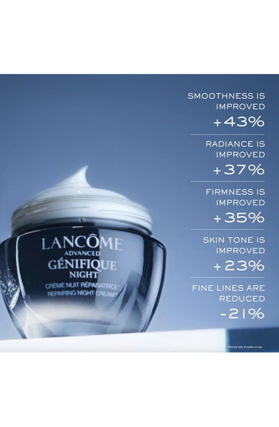 Lancôme Advanced Génifique Night Cream With Triple Ceramide Complex 1.7 oz / 50 ml