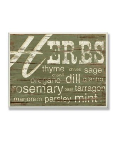 Shop Stupell Industries Home Decor Herbs Words Green Kitchen Art Collection In Multi