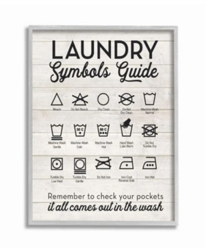 Shop Stupell Industries Laundry Symbols Guide Typography Gray Framed Texturized Art Collection In Multi
