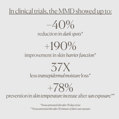 U Beauty Multimodal Defender Spf30, 50ml - One Size In Default Title