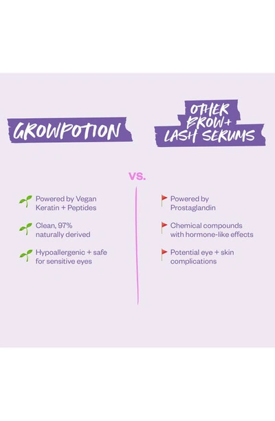 Kosas Growpotion Fluffy Brow + Lash Boosting Serum /3.50 ml