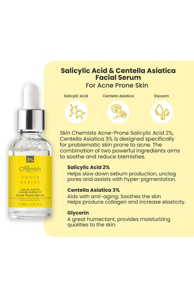 Skinchemists Salicylic Acid & Centella Asiatica Facial Serum 30ml For Acne Prone Skin