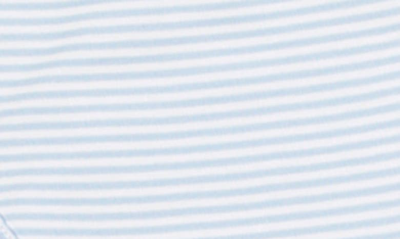 Kissy Kissy Simple Stripes 5-piece Set In Light Blue