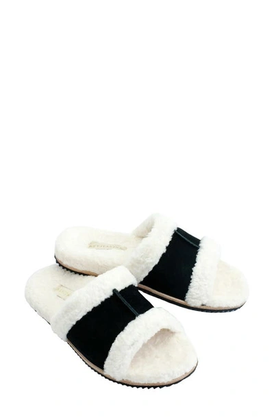 Revitalign Clara Orthotic Faux Fur Lined Slide Slipper In Black