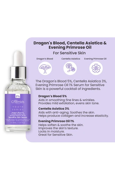 Skinchemists Dragon's Blood, Centella Asiatica & Evening Primrose Oil Serum For Sensitive Skin