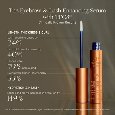 Augustinus Bader The Eyebrow And Lash Enhancing Serum 8ml In Default Title