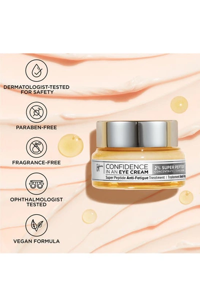 It Cosmetics Confidence
