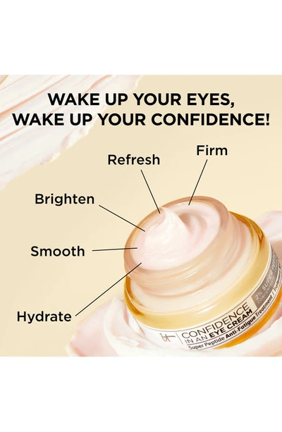 It Cosmetics Confidence