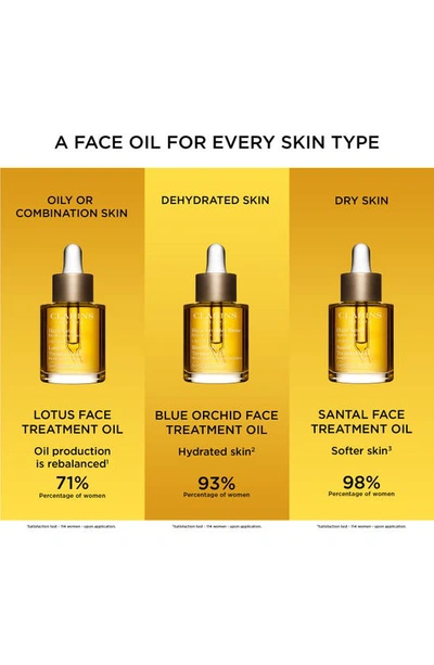 Clarins Ladies Lotus Face Treatment Oil-oily Or Combination Skin 1 oz Skin Care 3380810378641