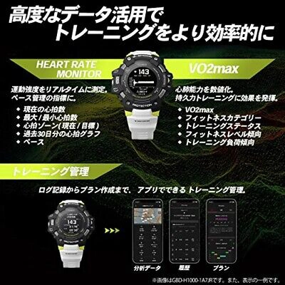 Pre-owned G-shock [casio] Watch G-squad Gbd-h1000-1a7jr For Men White Japan
