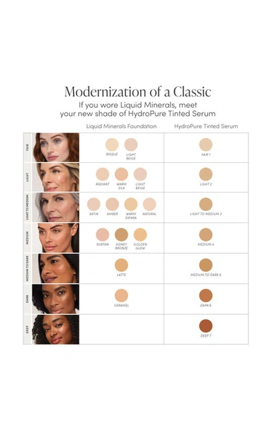 Jane Iredale Hydropure Tinted Serum With Hyaluronic Acid In Dark 6