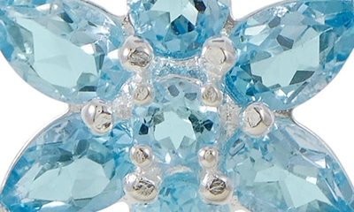 Shop Savvy Cie Jewels Sterling Silver Blue Topaz Flower Pendant Necklace