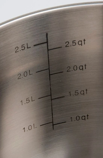 Viking Contemporary 3.4-quart Stainless Steel Sauce Pan With Lid In Stainless Steel