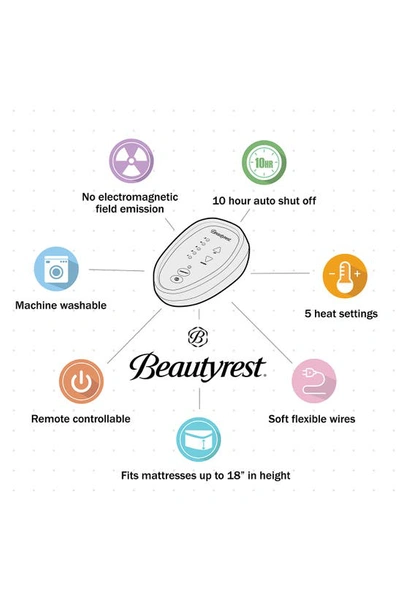 Beautyrest Heated Mattress Pad In White