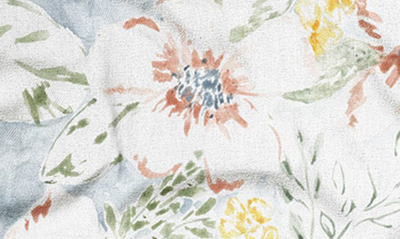 Deny Designs Jacqueline Maldonado Sun Drenched Throw In Multi