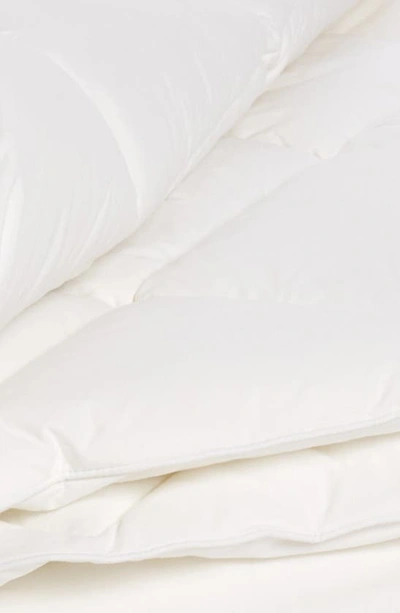 Nordstrom Climasmart™ Cool Down Alternative Comforter In White