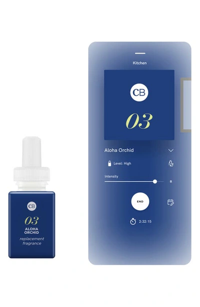 Pura X Capri Blue 2-pack Diffuser Fragrance Refills In Aloha Orchid