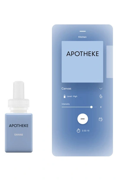 Shop Pura X Apotheke 2-pack Diffuser Fragrance Refills In Canvas