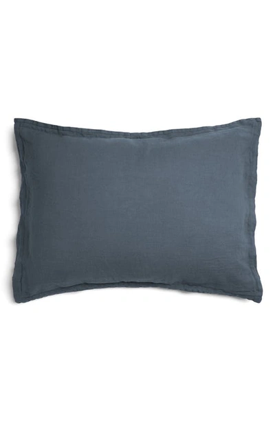 Parachute Set Of 2 Linen Shams In Dusk
