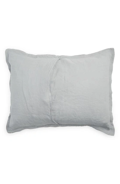 Parachute Set Of 2 Linen Shams In Slate Blue