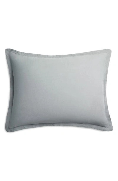 Parachute Set Of 2 Linen Shams In Slate Blue