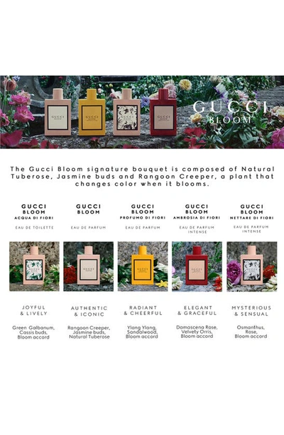 Gucci Bloom Eau De Parfum For Her 1.0 oz/ 30 ml