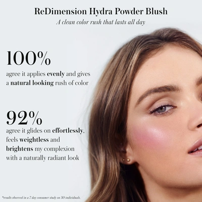 Rms Beauty Redimension Hydra Powder Blush Refill