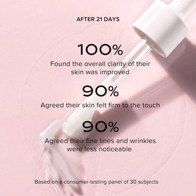Alpyn Beauty Wild Nettle & Niacinamide Instant Firming Serum 1 oz/ 30 ml