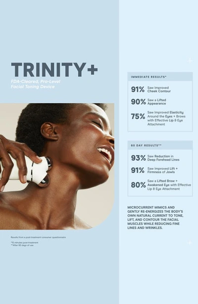 Shop Nuface Trinity+ Smart Advanced Facial Toning Device Starter Kit