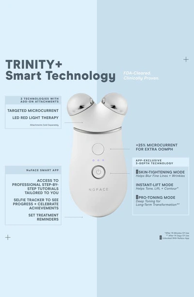 Shop Nuface Trinity+ Smart Advanced Facial Toning Device Starter Kit