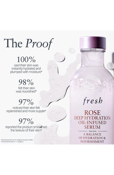 Freshr Rose Deep Hydrating Oil-infused Serum