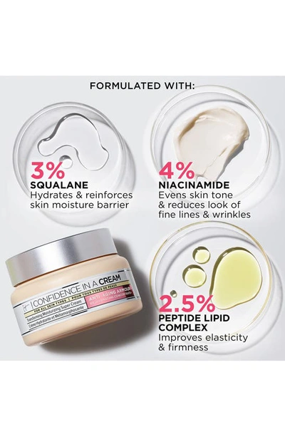 It Cosmetics Mini Confidence In A Cream Hydrating Moisturizer 0.51 oz / 15 ml