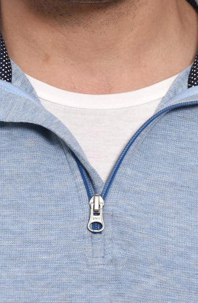 Robert Graham Polaris Embroidered Skull Quarter Zip Pullover In Sky