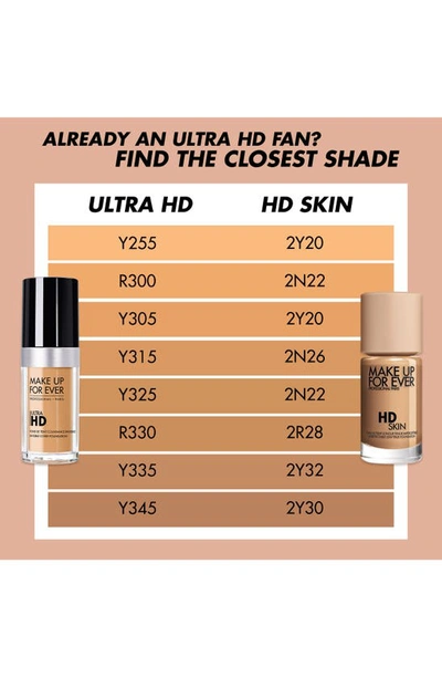 Shop Make Up For Ever Hd Skin Undetectable Longwear Foundation In 2n26