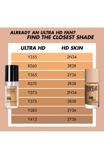 Make Up For Ever Hd Skin In 2y36