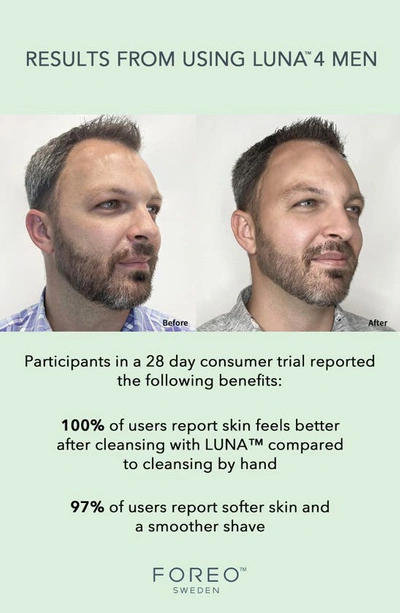 Foreo Luna™ 4 Men 2-in-1 Smart Facial Cleansing & Firming Device