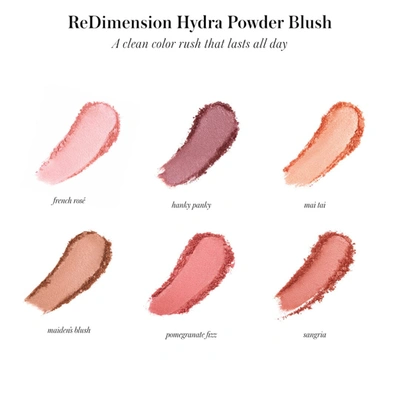 Rms Beauty Dimension Hydra Powder Blush