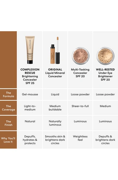 Bareminerals Complexion Rescue Brightening Under Eye Concealer Spf 25 Medium Deep Desert .33 oz / 10 ml In Medium Deep Desert