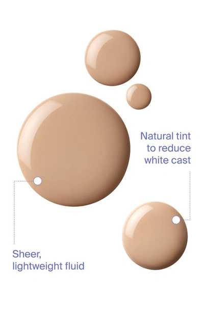 Supergoop ! Daily Dose Bioretinol + Mineral Spf 40 With Bakuchiol 1 oz / 30 ml