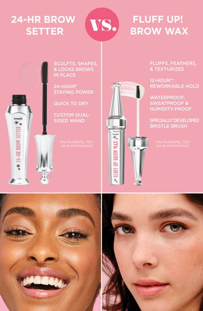 Benefit Cosmetics Mini Fluff Up Brow Flexible Brow-texturizing Wax 0.1 oz / 2.9 ml 0.1 oz / 2.9 ml