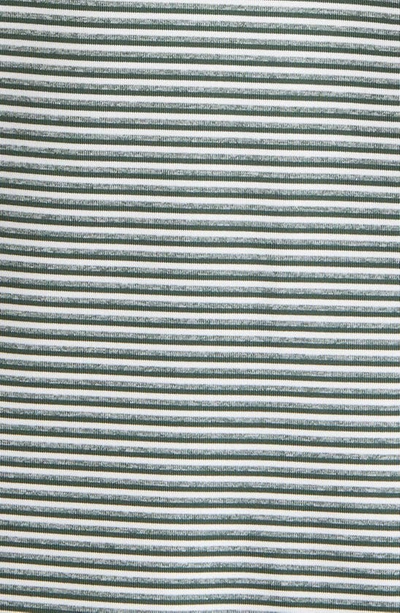 Cutter & Buck Forge Drytec Stripe Performance Polo In Hunter