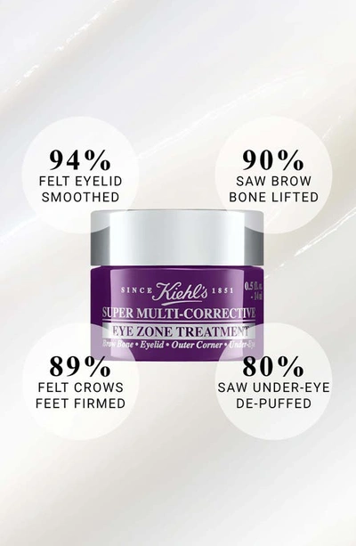 Shop Kiehl's Since 1851 Super Multi-corrective Eye Zone Treatment Cream, 0.5 oz