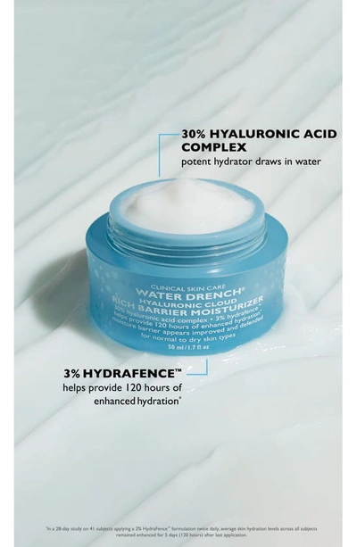 Peter Thomas Roth Water Drench Hyaluronic Cloud Rich Barrier Moisturizer In White