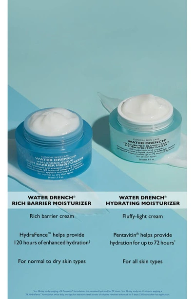Peter Thomas Roth Water Drench Hyaluronic Cloud Rich Barrier Moisturizer In White