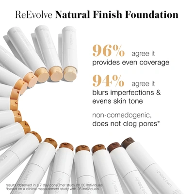 Rms Beauty Reevolve Natural Finish Foundation