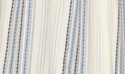 Shop Boho Me Yarn Dye Front Tie V-neck Cover-up Dress In Blue