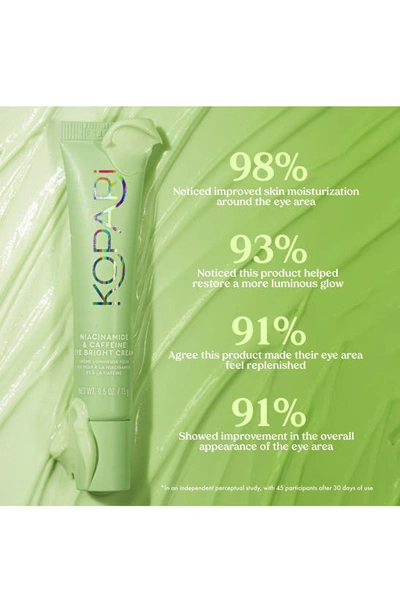 Kopari Niacinamide & Caffeine Eye Bright Cream